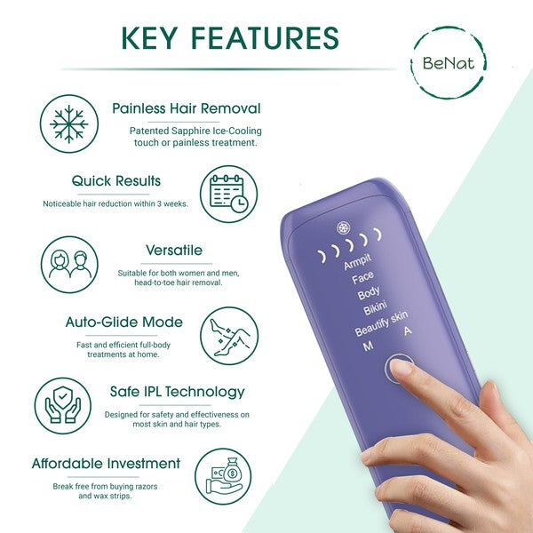 BeNat Health & Beauty As shown / One Size Laser IPL Hair Remover